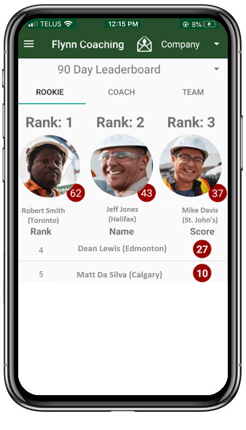 A screenshot of the leaderboard section on the app